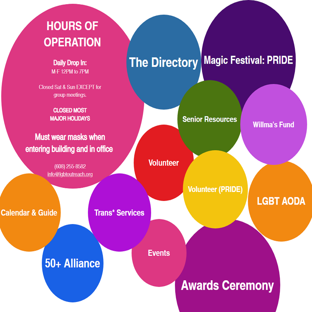 What is the Outreach LGBTQ+ Community Center?